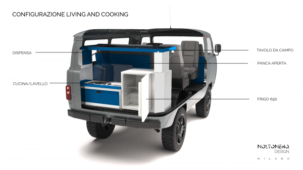 УАЗ «буханка» с жилым ящиком «матрёшка»: самоизоляция на колёсах по-итальянски