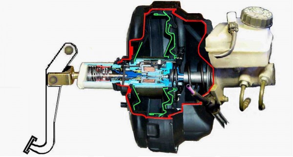 Остановка по требованию: что ломается в главном тормозном цилиндре